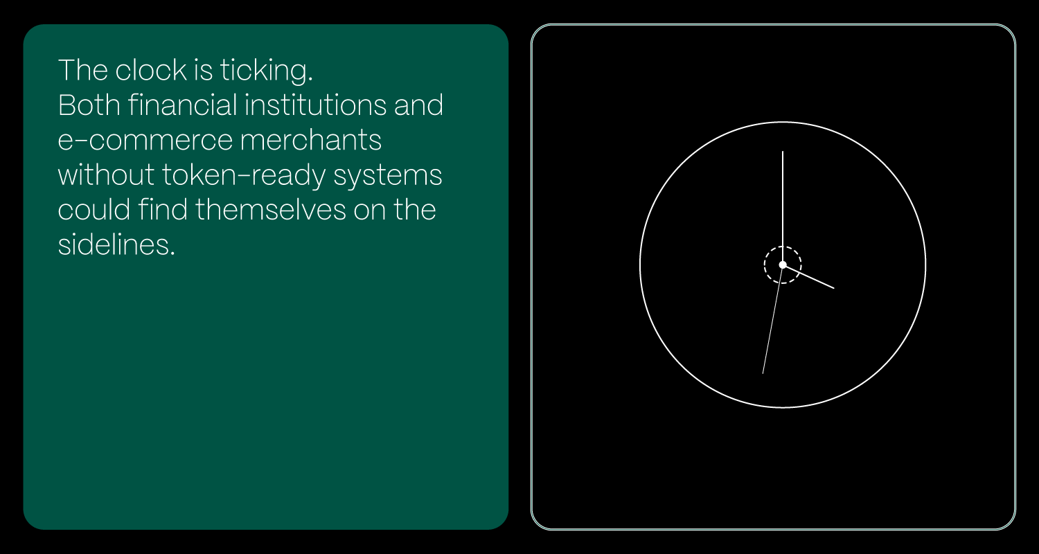 Paymenttokenization3