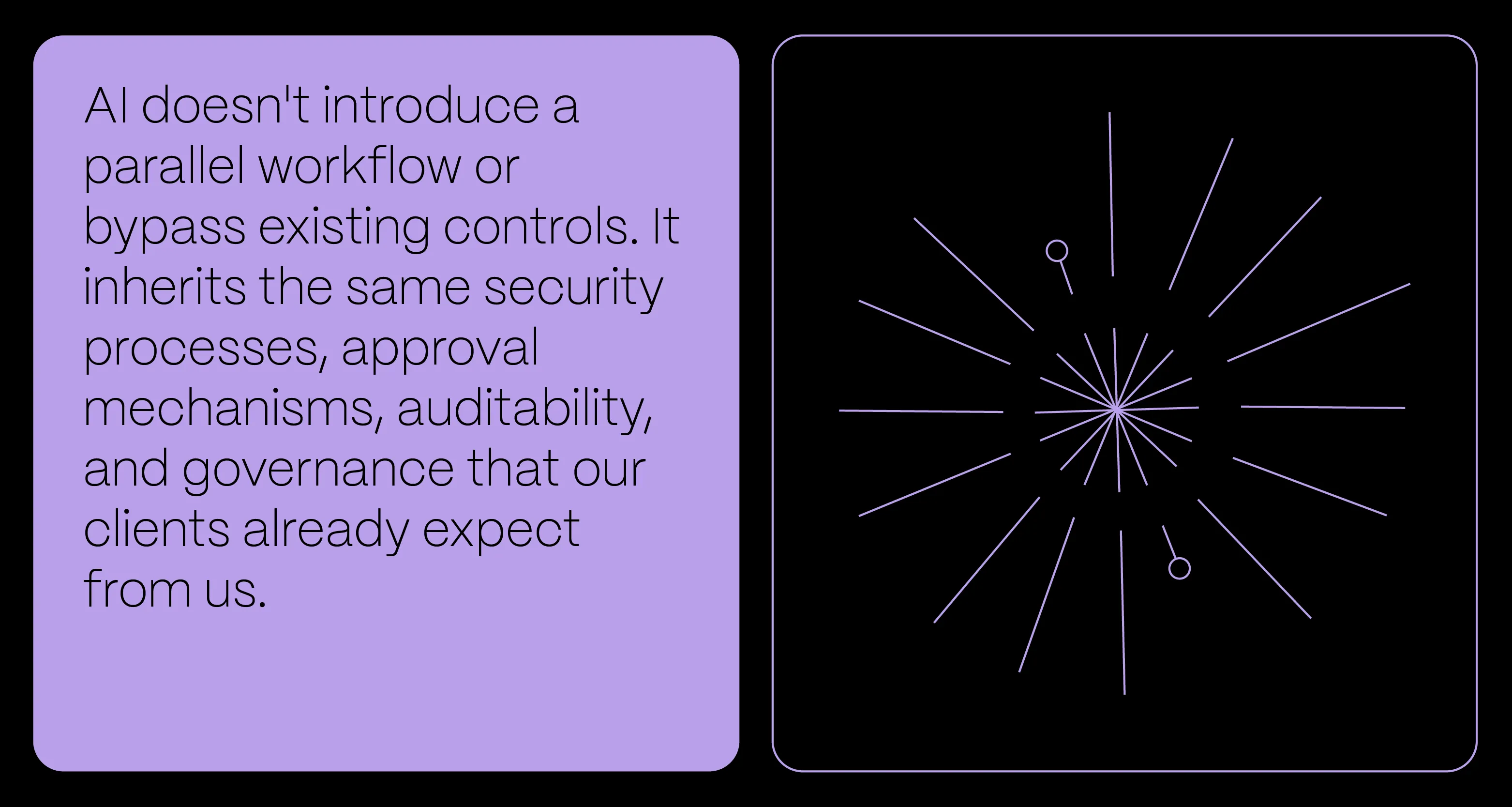AI In SDLC Security BLOG DETAILS 1