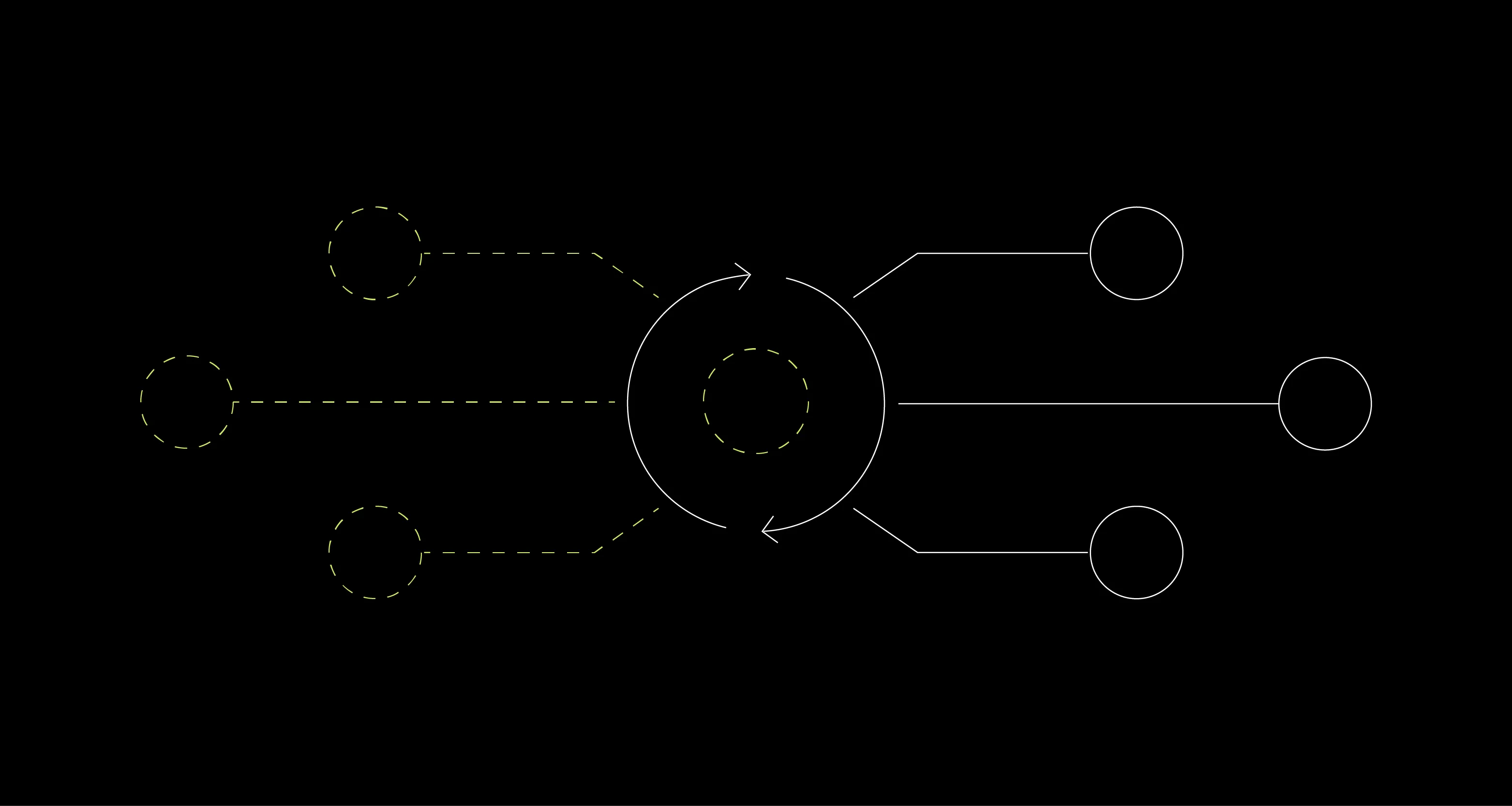 Redefining Chief Marketing Officer Role From CMO To CRO BLOG DETAILS 2