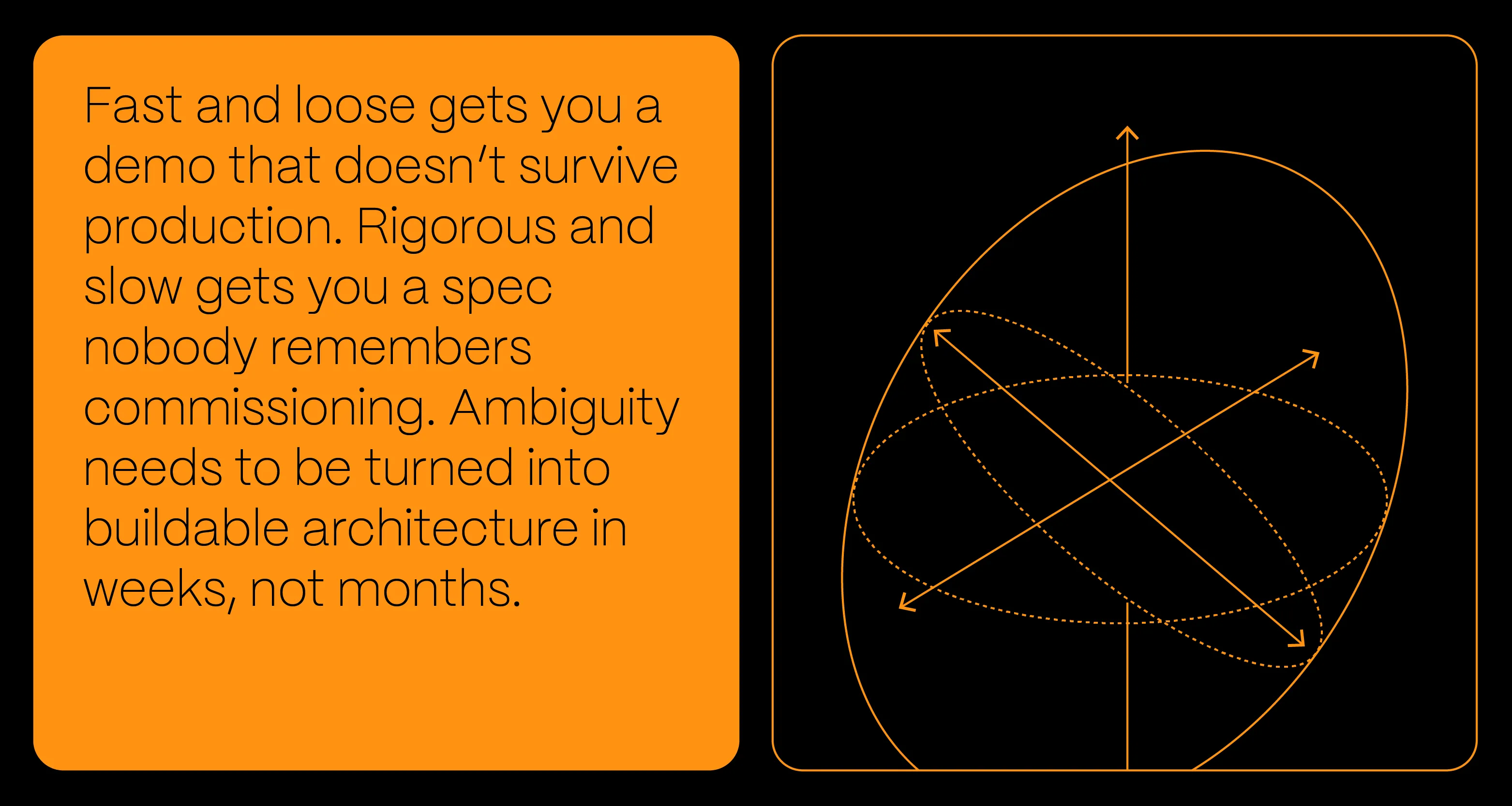 The Fastest Way To Grow An Agency Isn't Hiring More People BLOG DETAILS
