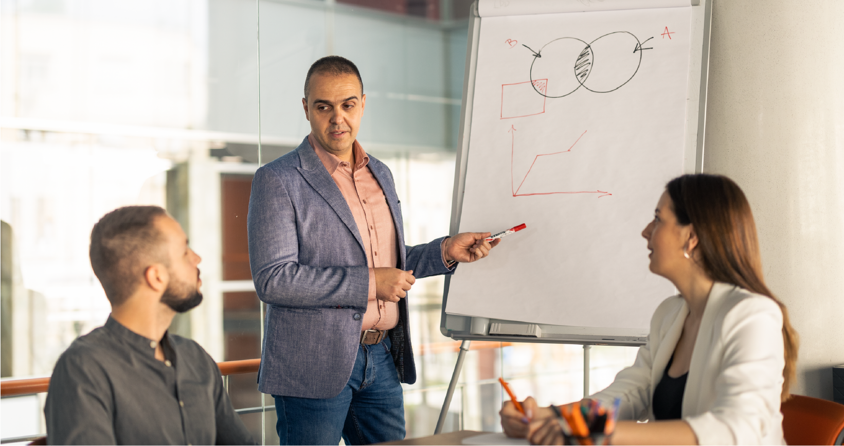 How To Choose The Right Software Development Partner