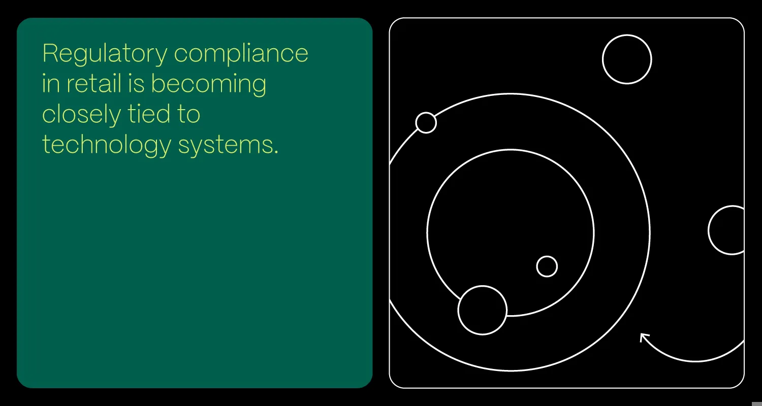 How EU Regulations Are Reshaping Retail Technology Platforms01