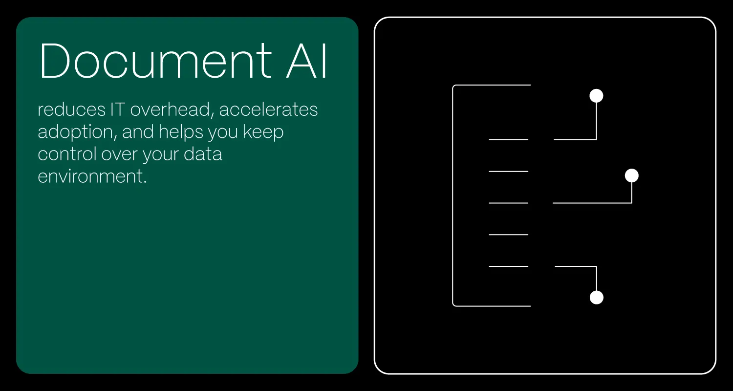 Document AI Blog Details (2)