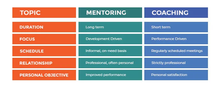 mentoring-at-work_news-details1.jpg