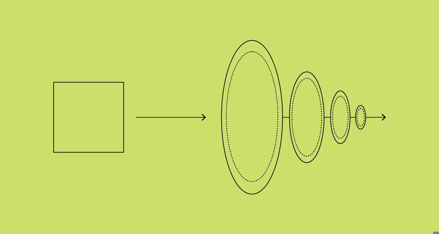 7 Important Steps In The System Integration Process Blog Detail 2