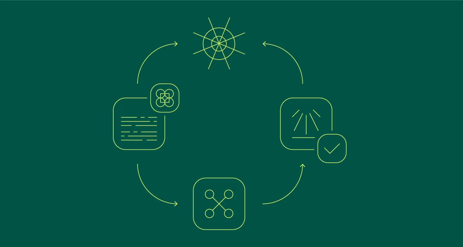System Integration Best Practices 6 Key Steps To Follow BLOG DETAILS 03