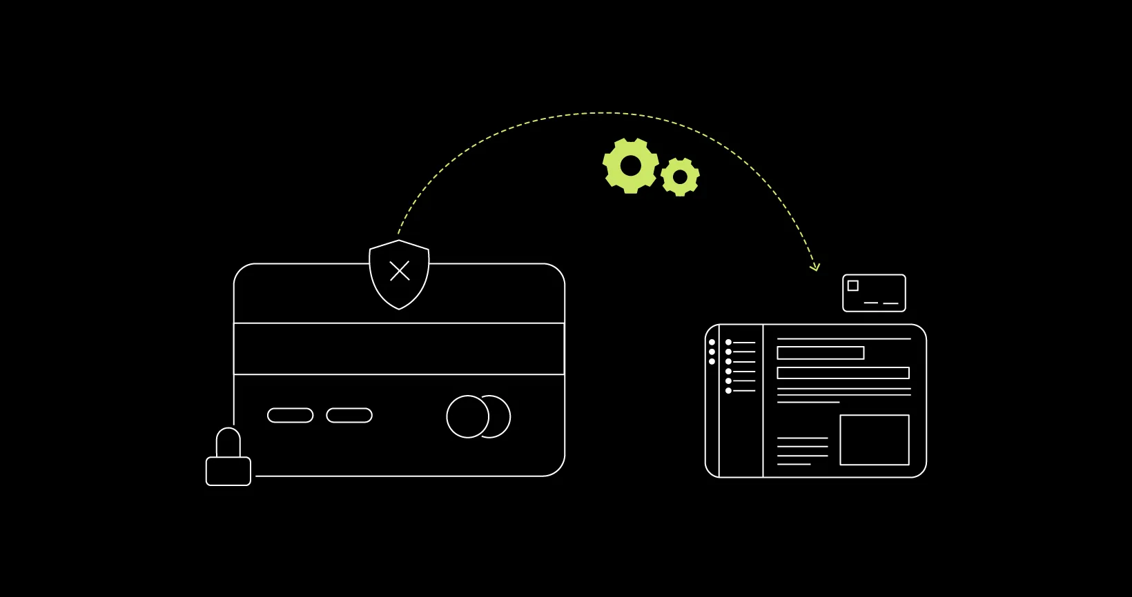 Payment Tokenization Blog Details