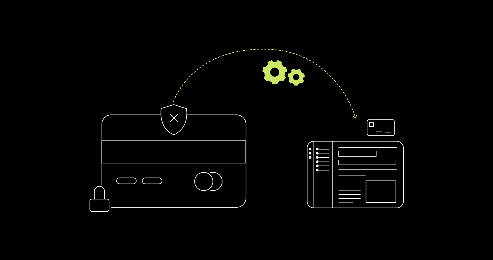 Payment Tokenization Blog Details