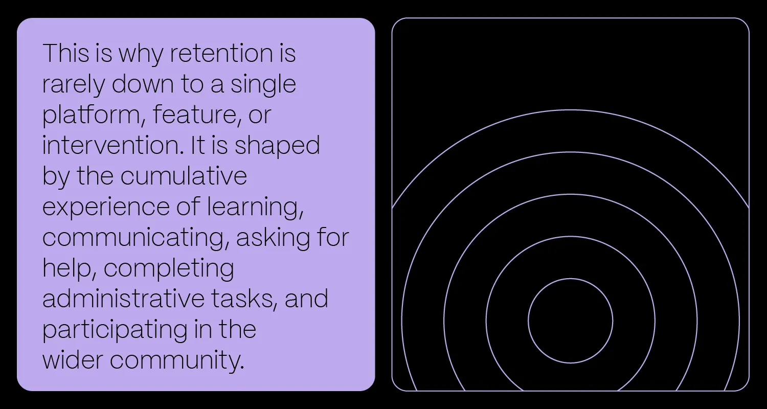 Vizuali Za Novi Tekst Student Retention And Engagement BLOG DETAILS 03