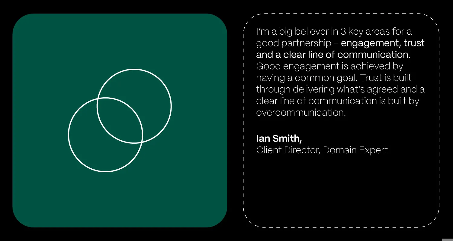 Interview With Ian Smith BLOG DETAILS