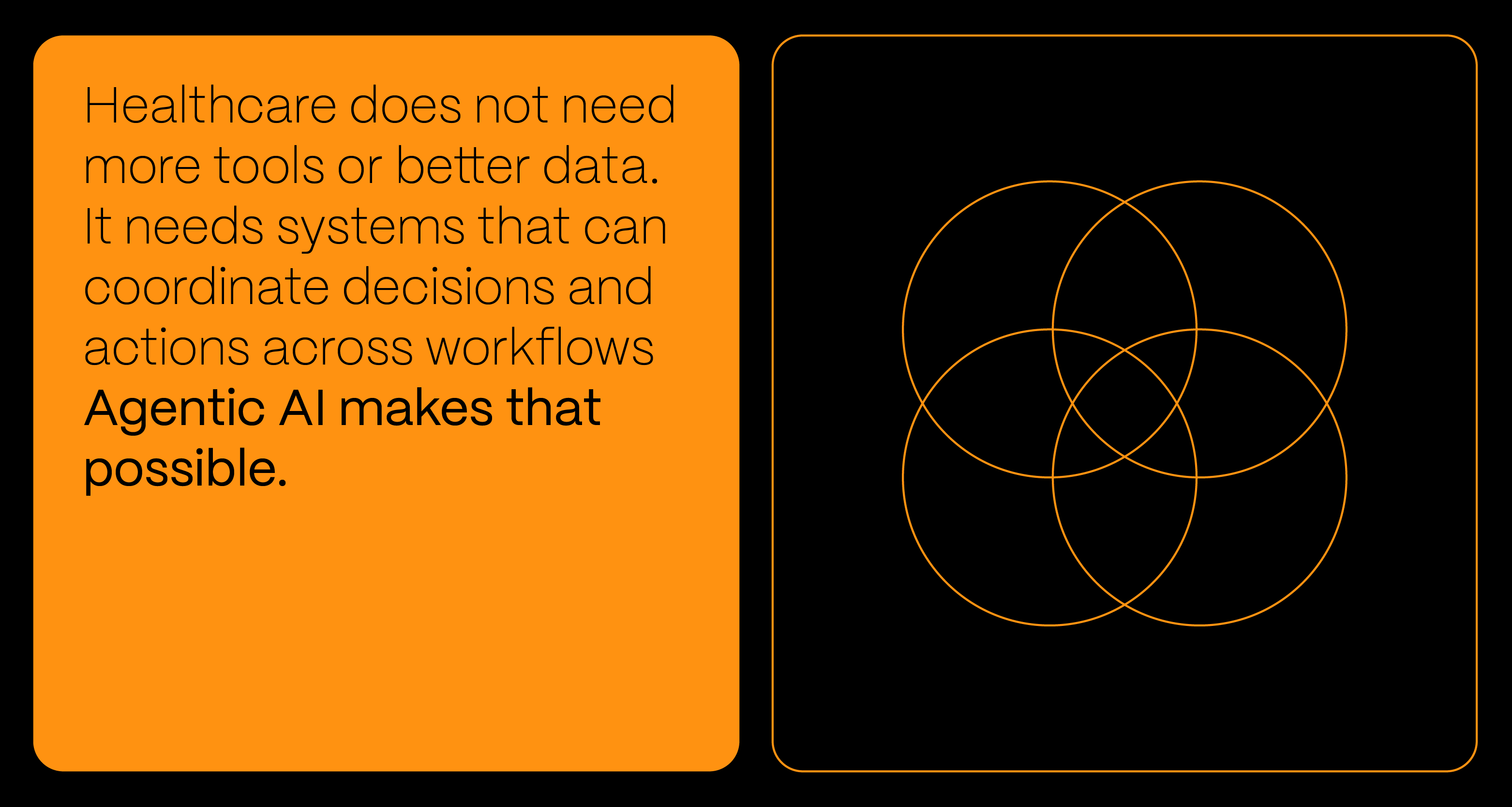 Agentic AI In Healthcare2