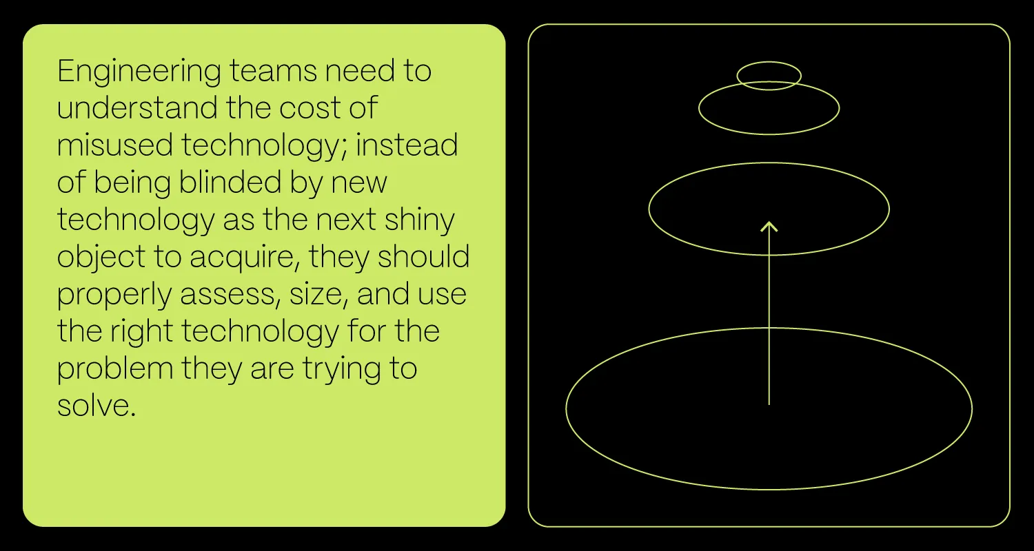 Tangent Tekst AI Use Cases Blog Details 02