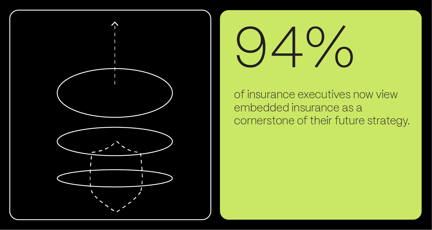 AI Inside The Future Of Insurance Is Embedded, Intelligent, And Everywhere BLOG DETAILS 01
